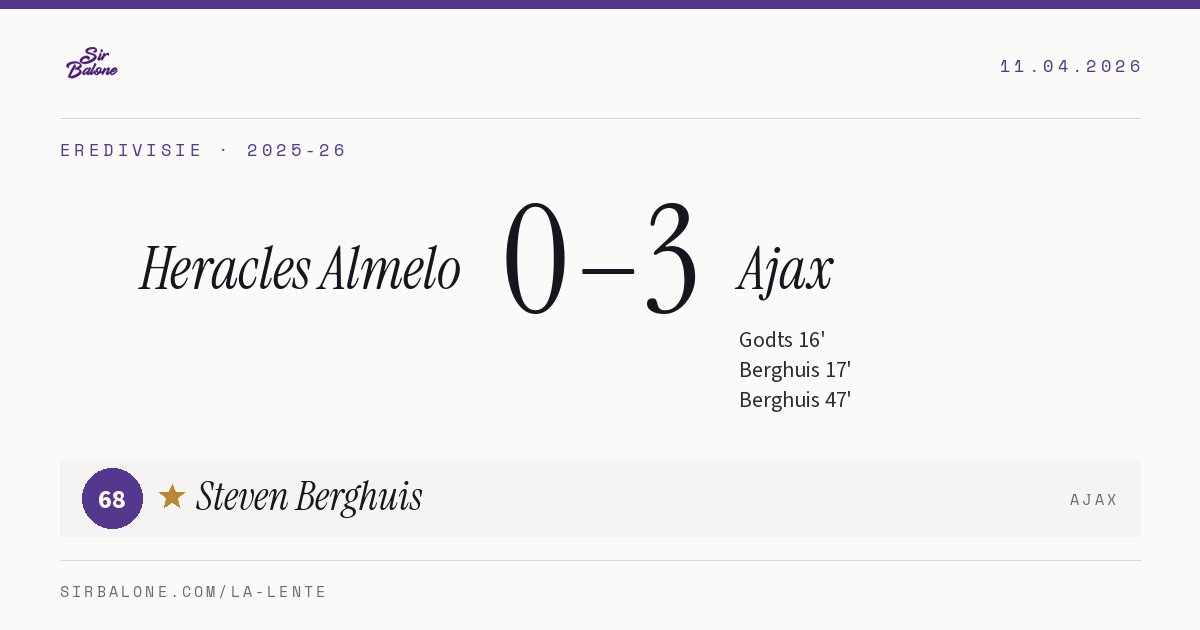 Heracles Almelo 0–3 Ajax, Eredivisie 2025-26. Figura: Steven Berghuis, 68