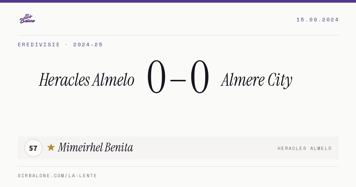 Heracles Almelo 0–0 Almere City, Eredivisie 2024-25. Figura: Mimeirhel Benita, 57