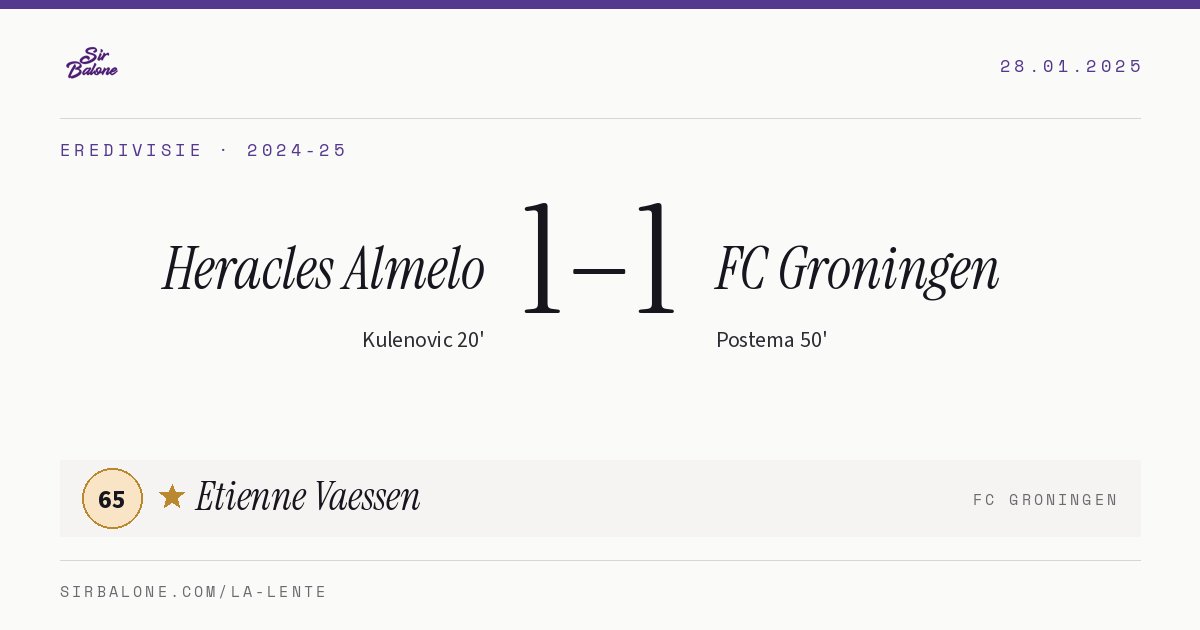 Heracles Almelo 1–1 FC Groningen, Eredivisie 2024-25. Figura: Etienne Vaessen, 65