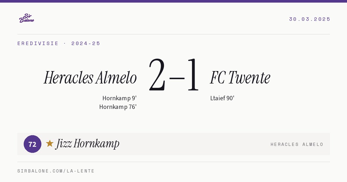Heracles Almelo 2–1 FC Twente, Eredivisie 2024-25. Figura: Jizz Hornkamp, 72