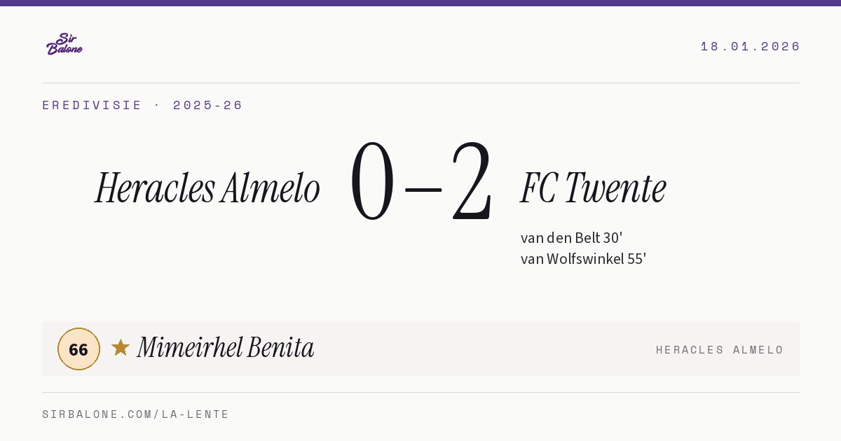 Heracles Almelo 0–2 FC Twente, Eredivisie 2025-26. Figura: Mimeirhel Benita, 66