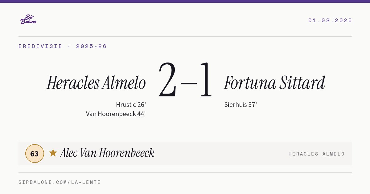 Heracles Almelo 2–1 Fortuna Sittard, Eredivisie 2025-26. Player of the match: Alec Van Hoorenbeeck, 63