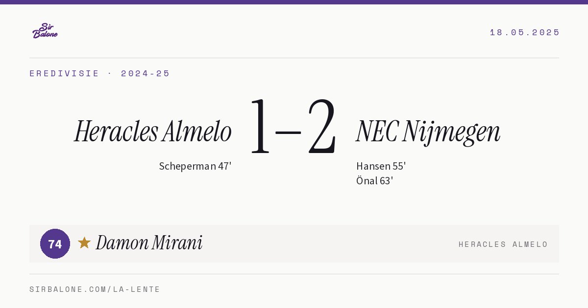 Heracles Almelo 1–2 NEC Nijmegen, Eredivisie 2024-25. Figura: Damon Mirani, 74