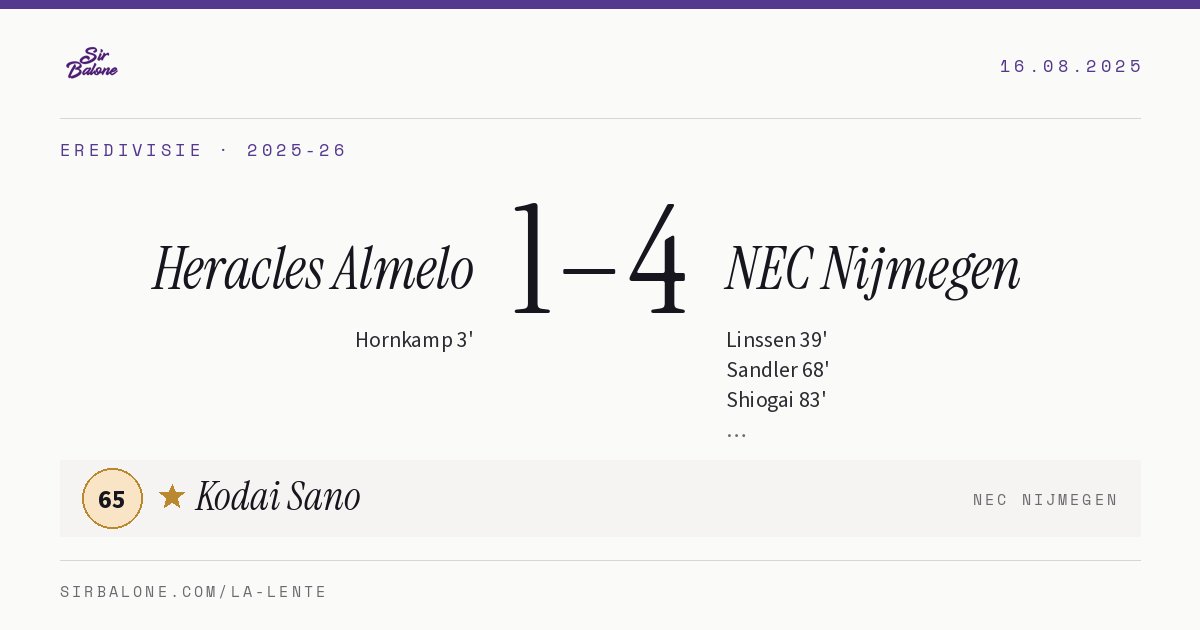 Heracles Almelo 1–4 NEC Nijmegen, Eredivisie 2025-26. Figura: Kodai Sano, 65
