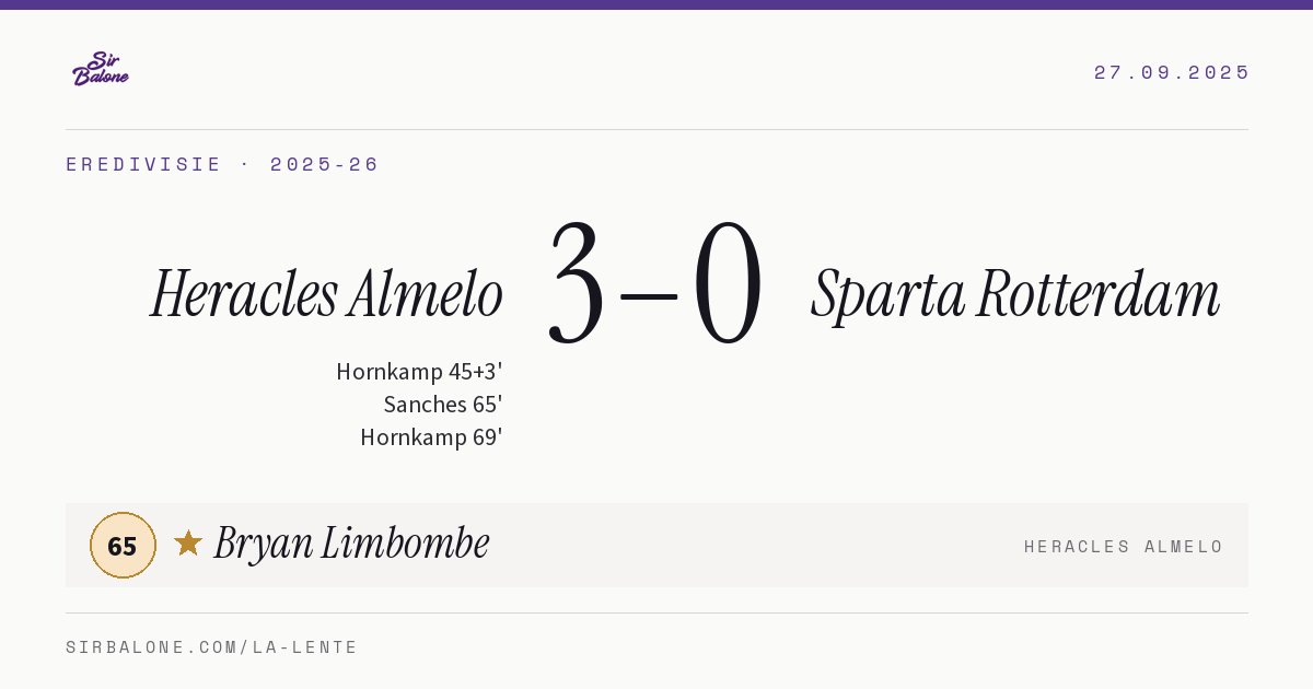 Heracles Almelo 3–0 Sparta Rotterdam, Eredivisie 2025-26. Figura: Bryan Limbombe, 65