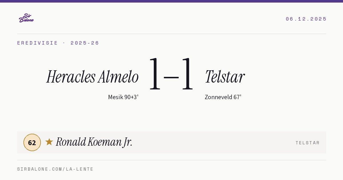 Heracles Almelo 1–1 Telstar, Eredivisie 2025-26. Figura: Ronald Koeman Jr., 62