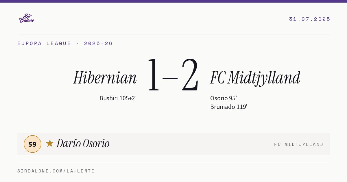 Hibernian 1–2 FC Midtjylland, Europa League 2025-26. Figura: Darío Osorio, 59