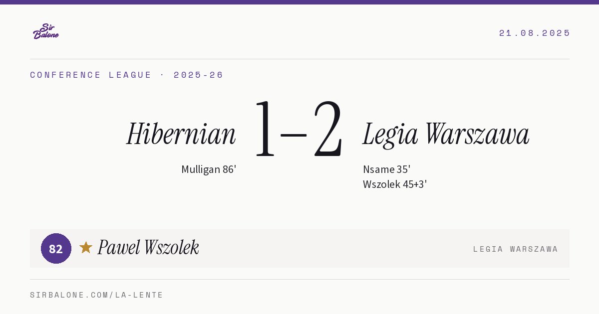 Hibernian 1–2 Legia Warszawa, Conference League 2025-26. Figura: Pawel Wszolek, 82
