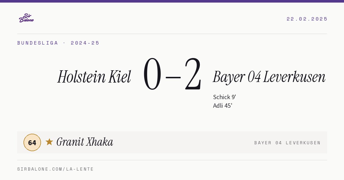 Holstein Kiel 0–2 Bayer 04 Leverkusen, Bundesliga 2024-25. Figura: Granit Xhaka, 64