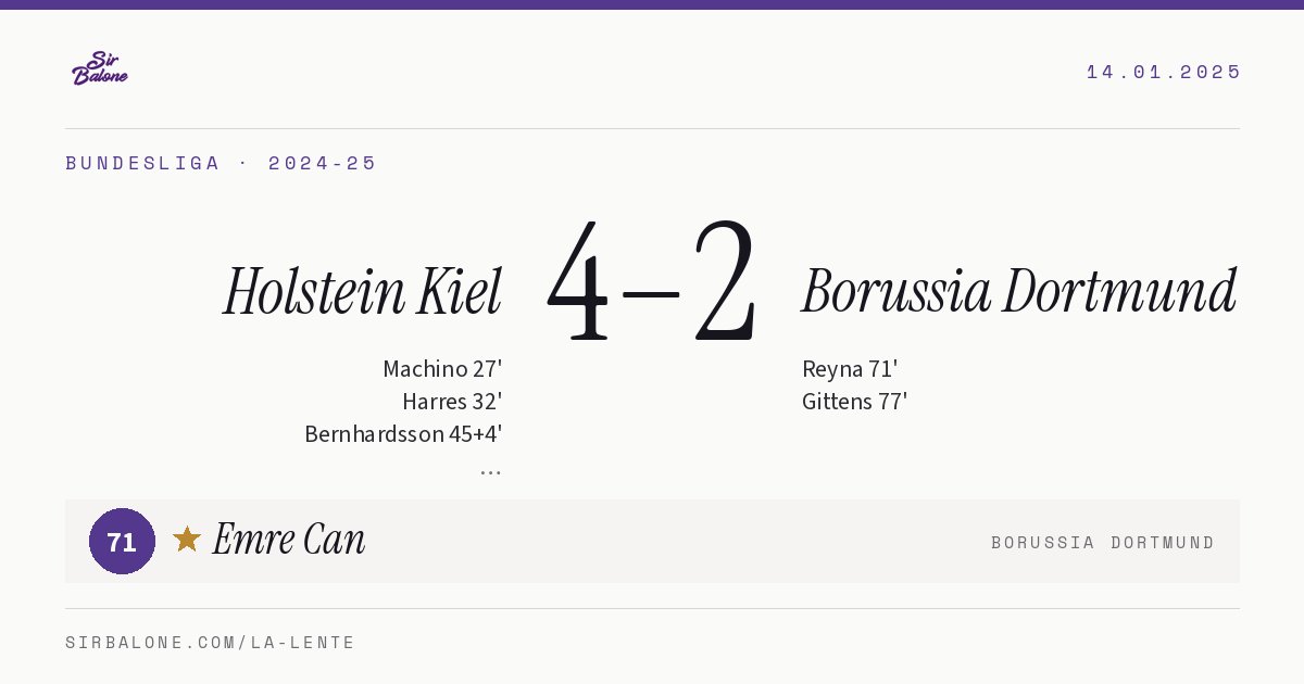 Holstein Kiel 4–2 Borussia Dortmund, Bundesliga 2024-25. Figura: Emre Can, 71