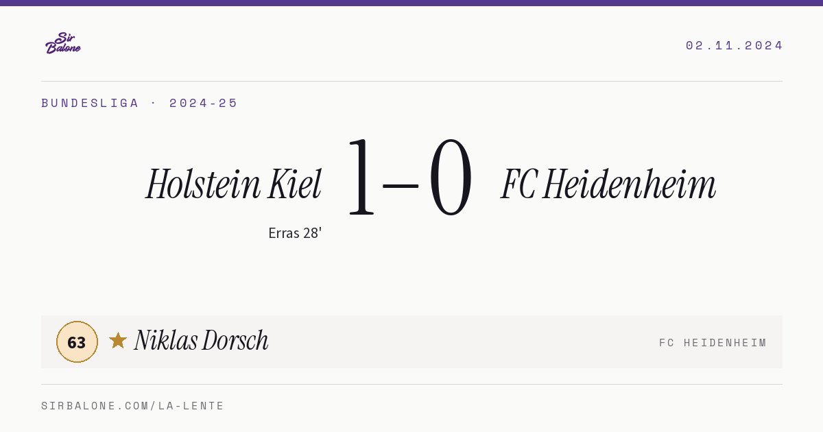 Holstein Kiel 1–0 FC Heidenheim, Bundesliga 2024-25. Figura: Niklas Dorsch, 63