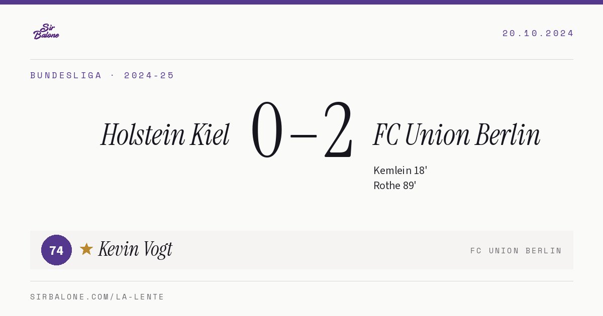 Holstein Kiel 0–2 FC Union Berlin, Bundesliga 2024-25. Figura: Kevin Vogt, 74