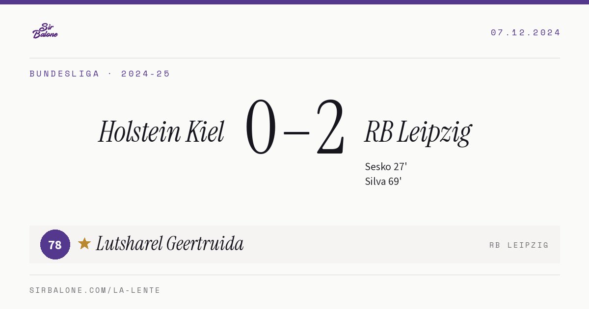 Holstein Kiel 0–2 RB Leipzig, Bundesliga 2024-25. Player of the match: Lutsharel Geertruida, 78
