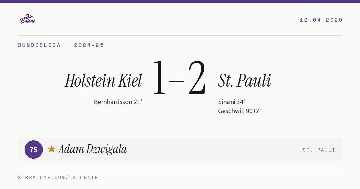 Holstein Kiel 1–2 St. Pauli, Bundesliga 2024-25. Figura: Adam Dzwigala, 75