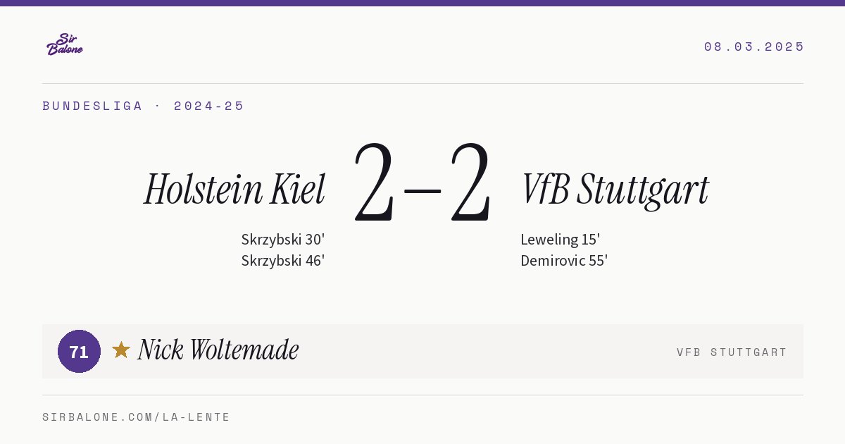 Holstein Kiel 2–2 VfB Stuttgart, Bundesliga 2024-25. Figura: Nick Woltemade, 71