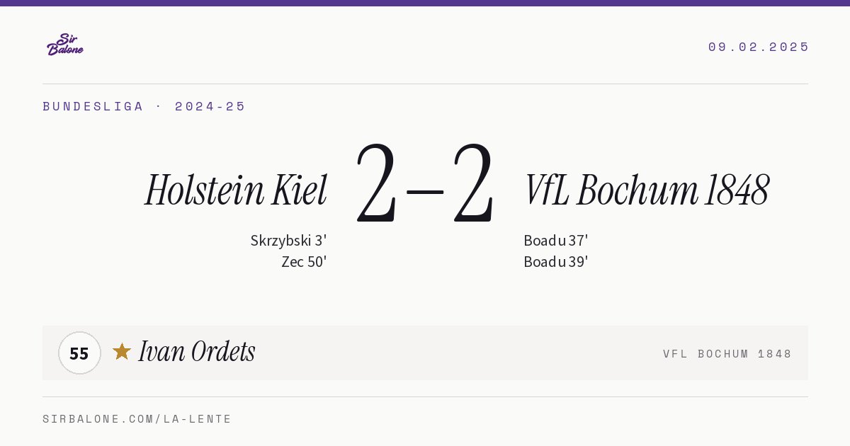 Holstein Kiel 2–2 VfL Bochum 1848, Bundesliga 2024-25. Figura: Ivan Ordets, 55