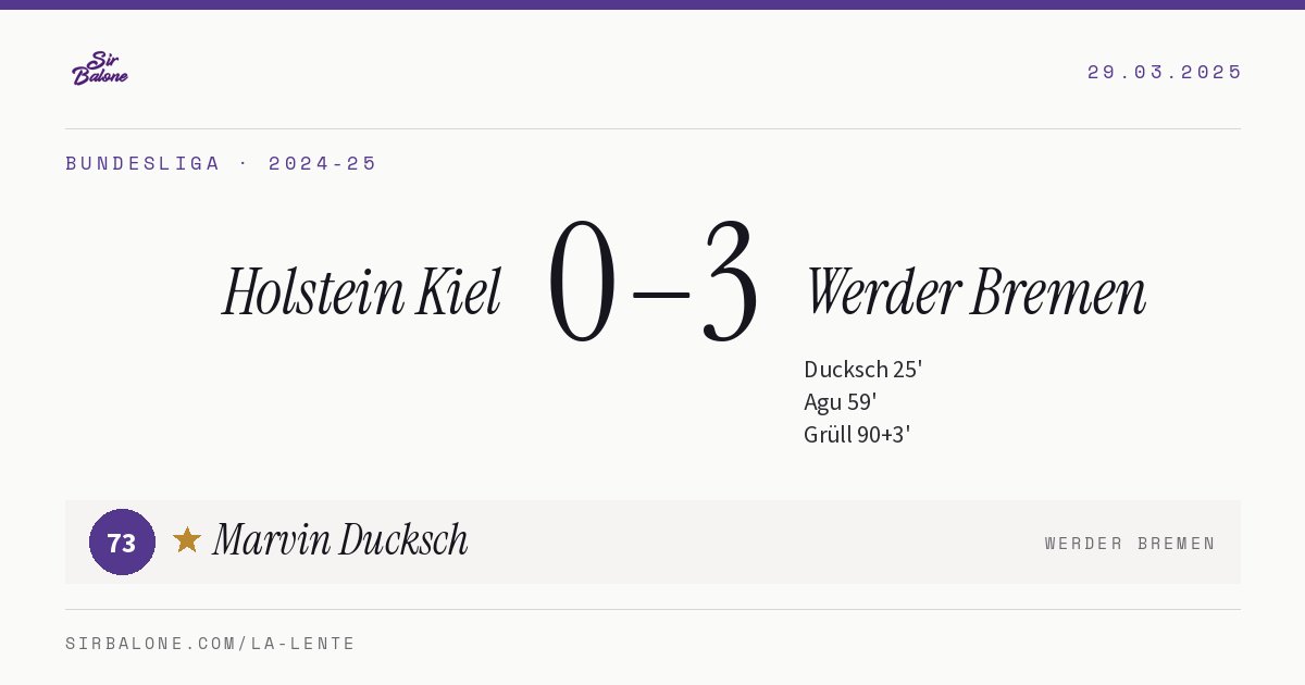 Holstein Kiel 0–3 Werder Bremen, Bundesliga 2024-25. Player of the match: Marvin Ducksch, 73