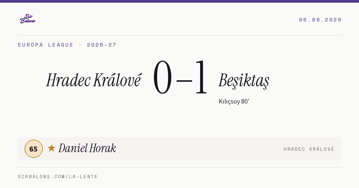 Hradec Králové 0–1 Beşiktaş, Europa League 2026-27. Figura: Daniel Horak, 65
