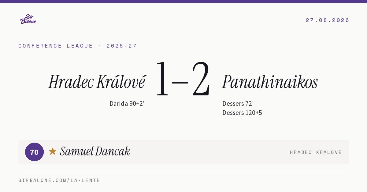 Hradec Králové 1–2 Panathinaikos, Conference League 2026-27. Figura: Samuel Dancak, 70