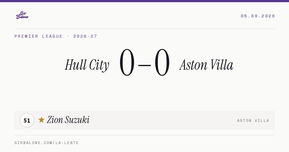 Hull City 0–0 Aston Villa, Premier League 2026-27. Figura: Zion Suzuki, 51