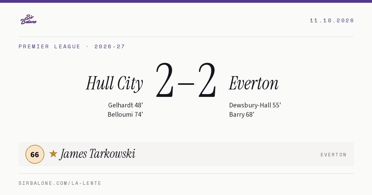 Hull City 2–2 Everton, Premier League 2026-27. Figura: James Tarkowski, 66