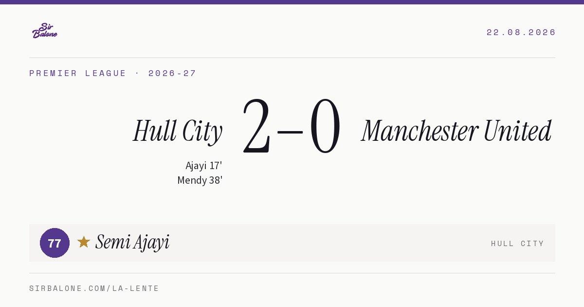 Hull City 2–0 Manchester United, Premier League 2026-27. Figura: Semi Ajayi, 77