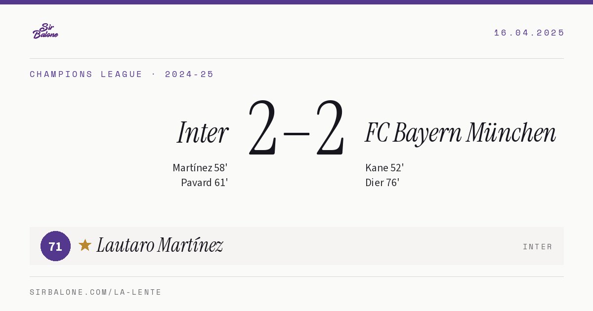 Inter 2–2 FC Bayern München, Champions League 2024-25. Player of the match: Lautaro Martínez, 71