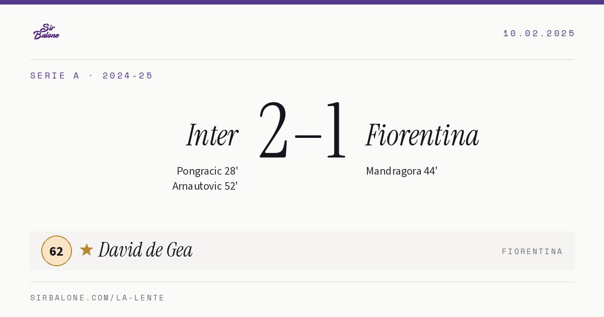 Inter 2–1 Fiorentina, Serie A 2024-25. Figura: David de Gea, 62