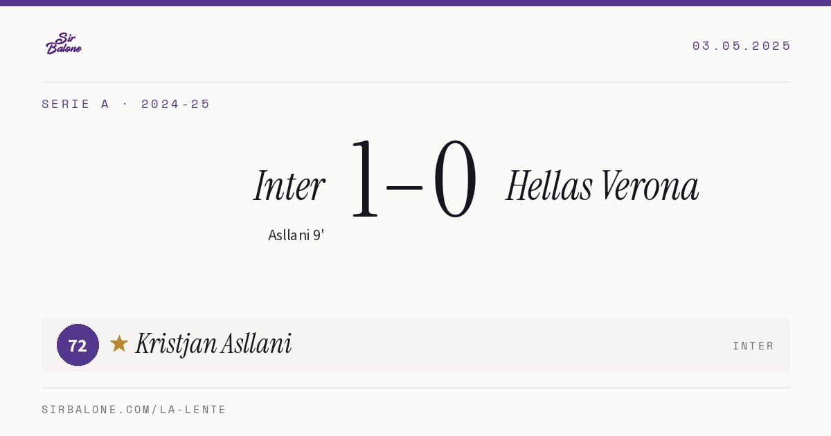 Inter 1–0 Hellas Verona, Serie A 2024-25. Figura: Kristjan Asllani, 72