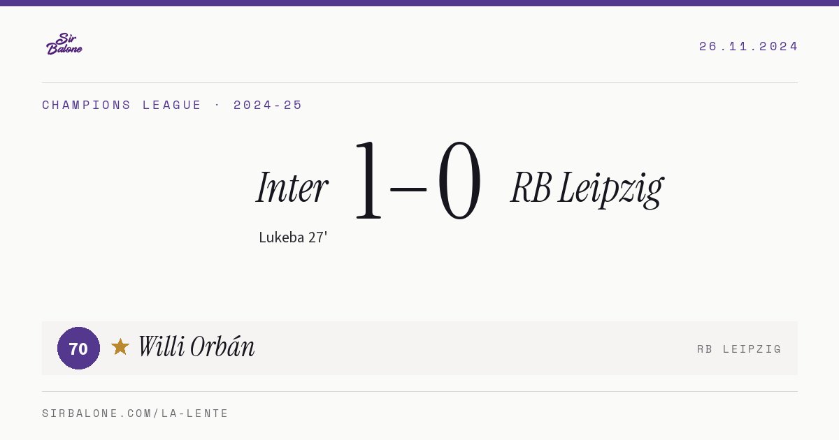 Inter 1–0 RB Leipzig, Champions League 2024-25. Figura: Willi Orbán, 70