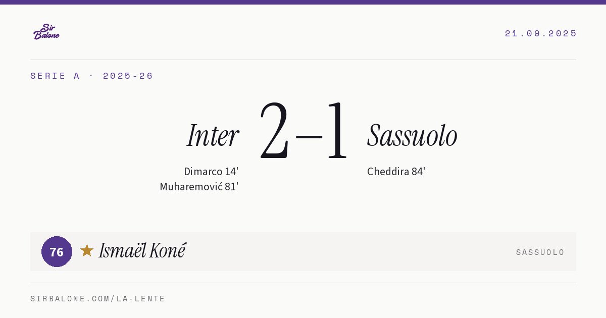 Inter 2–1 Sassuolo, Serie A 2025-26. Player of the match: Ismaël Koné, 76