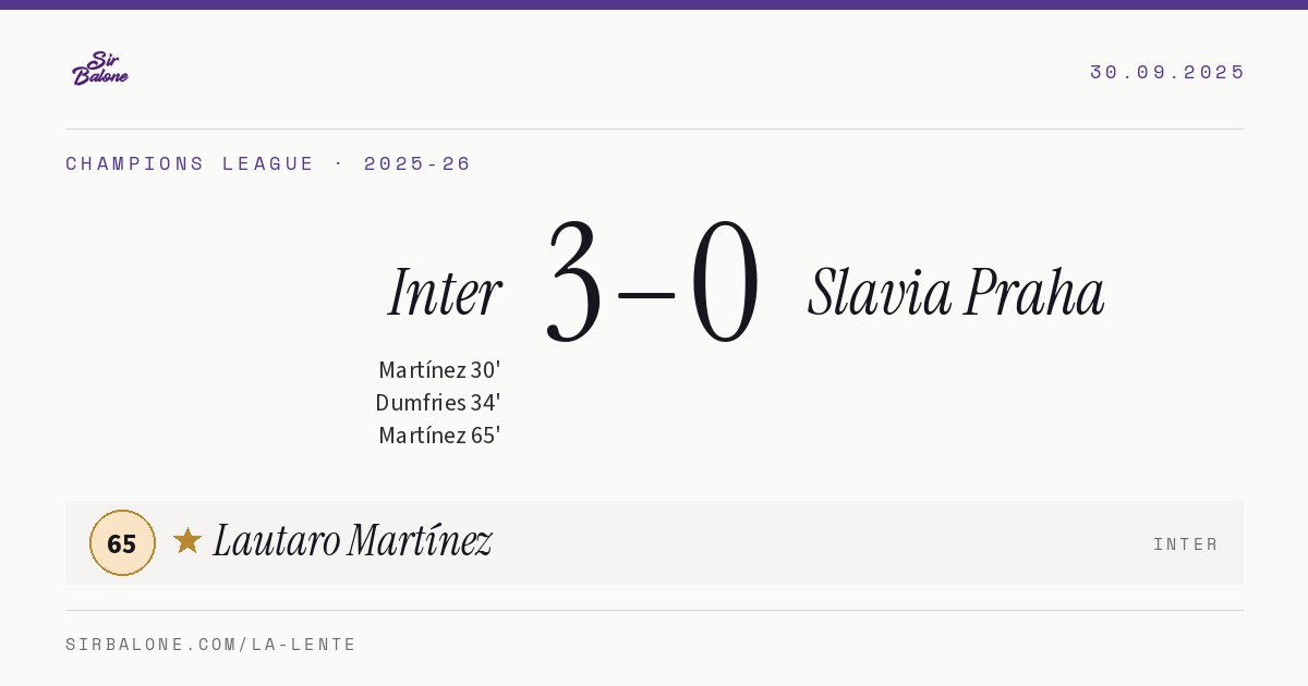Inter 3–0 Slavia Praha, Champions League 2025-26. Figura: Lautaro Martínez, 65