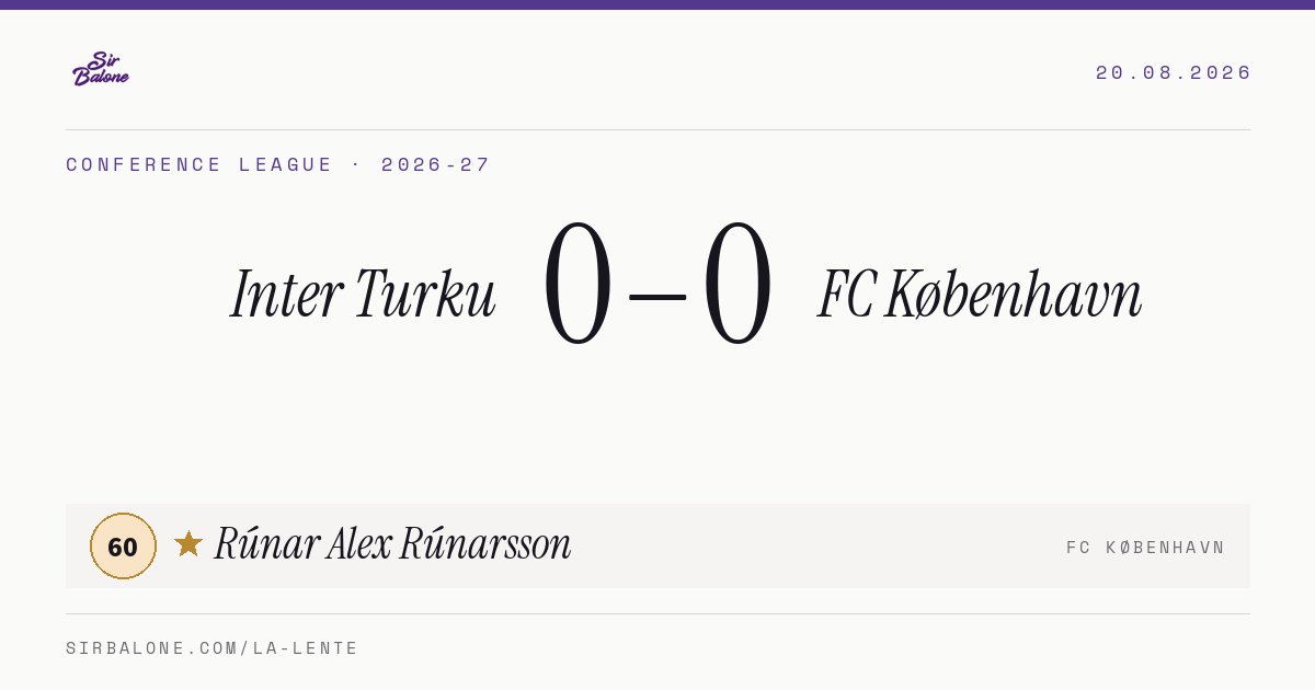 Inter Turku 0–0 FC København, Conference League 2026-27. Figura: Rúnar Alex Rúnarsson, 60
