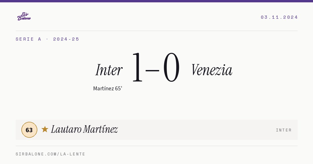 Inter 1–0 Venezia, Serie A 2024-25. Figura: Lautaro Martínez, 63