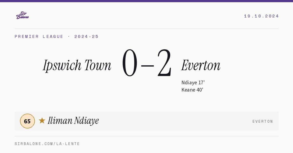 Ipswich Town 0–2 Everton, Premier League 2024-25. Figura: Iliman Ndiaye, 65