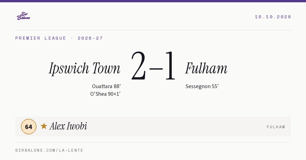 Ipswich Town 2–1 Fulham, Premier League 2026-27. Figura: Alex Iwobi, 64