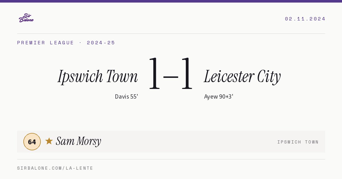 Ipswich Town 1–1 Leicester City, Premier League 2024-25. Figura: Sam Morsy, 64
