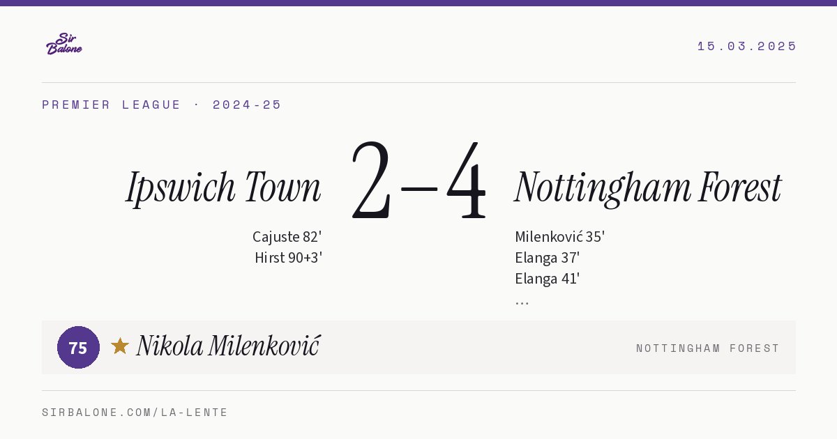 Ipswich Town 2–4 Nottingham Forest, Premier League 2024-25. Figura: Nikola Milenković, 75