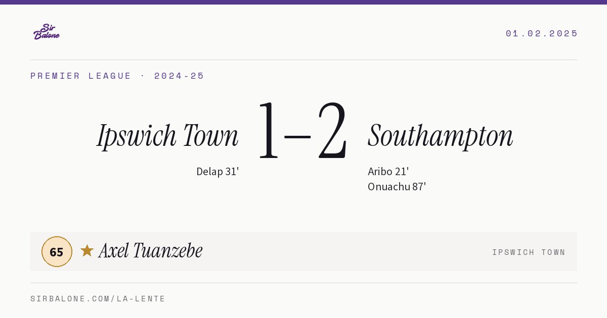 Ipswich Town 1–2 Southampton, Premier League 2024-25. Figura: Axel Tuanzebe, 65