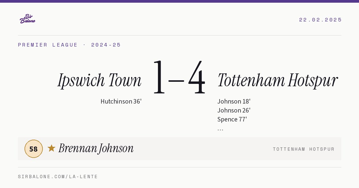 Ipswich Town 1–4 Tottenham Hotspur, Premier League 2024-25. Figura: Brennan Johnson, 58