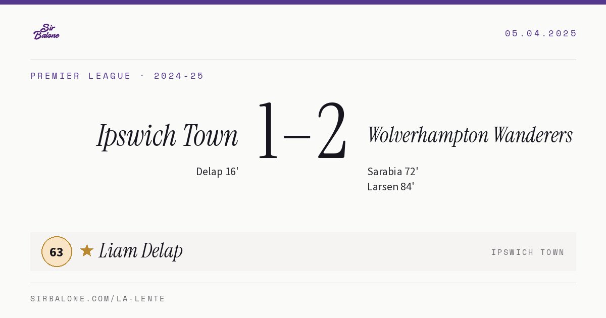 Ipswich Town 1–2 Wolverhampton Wanderers, Premier League 2024-25. Figura: Liam Delap, 63