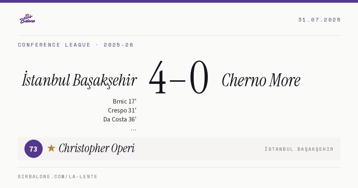 İstanbul Başakşehir 4–0 Cherno More, Conference League 2025-26. Figura: Christopher Operi, 73