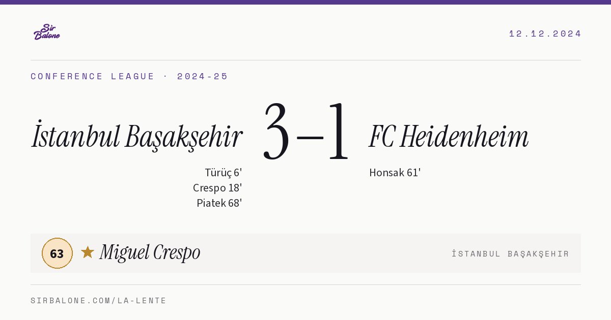 İstanbul Başakşehir 3–1 FC Heidenheim, Conference League 2024-25. Figura: Miguel Crespo, 63