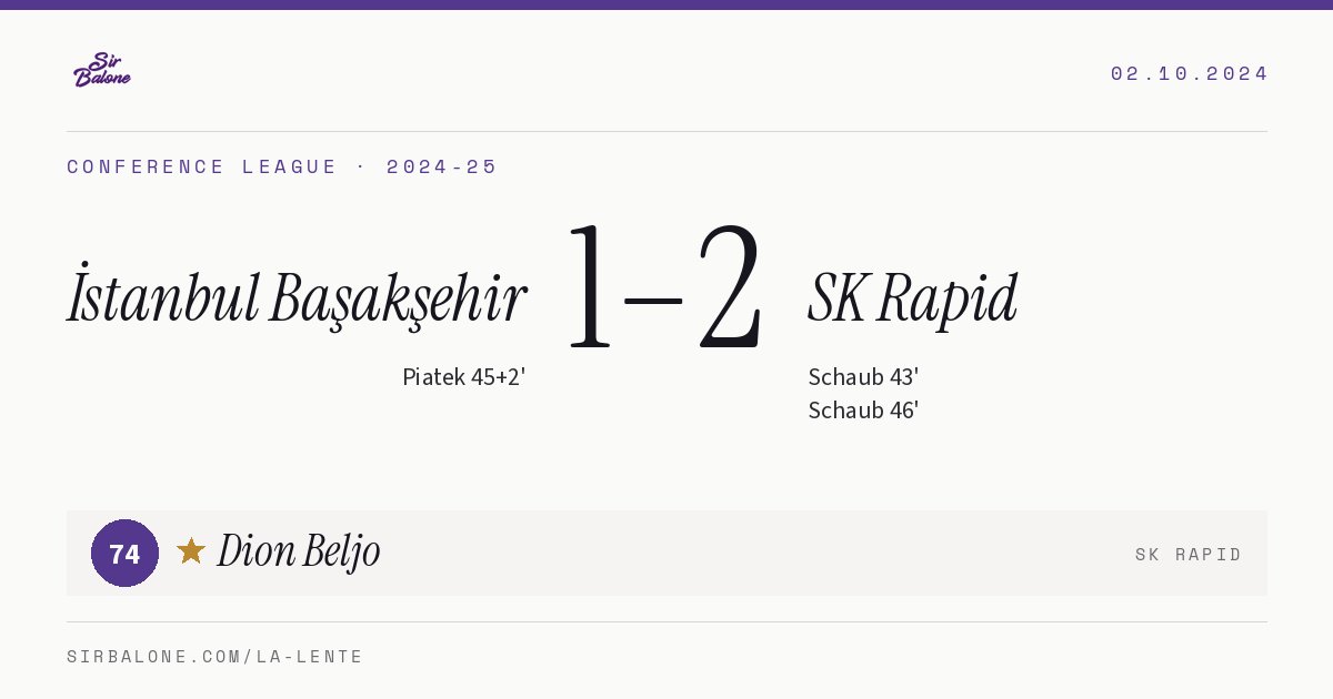 İstanbul Başakşehir 1–2 SK Rapid, Conference League 2024-25. Figura: Dion Beljo, 74