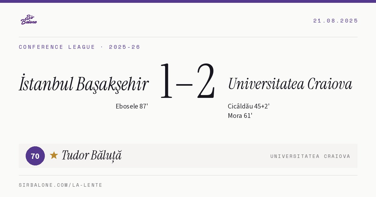 İstanbul Başakşehir 1–2 Universitatea Craiova, Conference League 2025-26. Figura: Tudor Băluță, 70