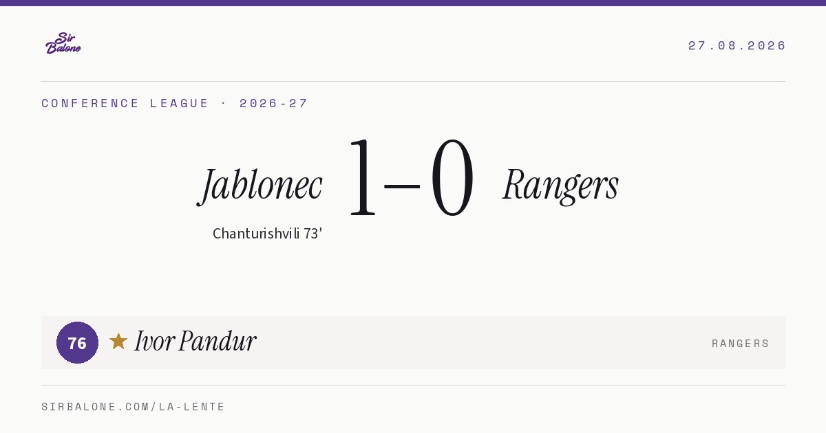 Jablonec 1–0 Rangers, Conference League 2026-27. Figura: Ivor Pandur, 76