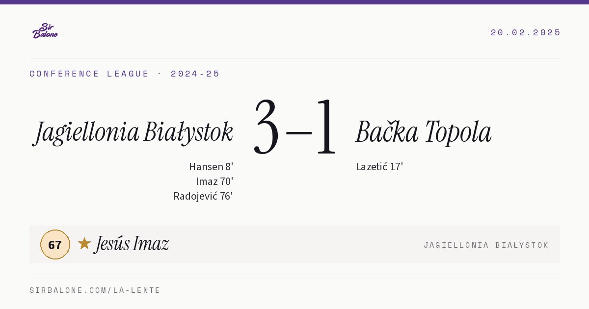 Jagiellonia Białystok 3–1 Bačka Topola, Conference League 2024-25. Figura: Jesús Imaz, 67