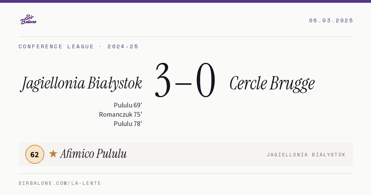 Jagiellonia Białystok 3–0 Cercle Brugge, Conference League 2024-25. Figura: Afimico Pululu, 62