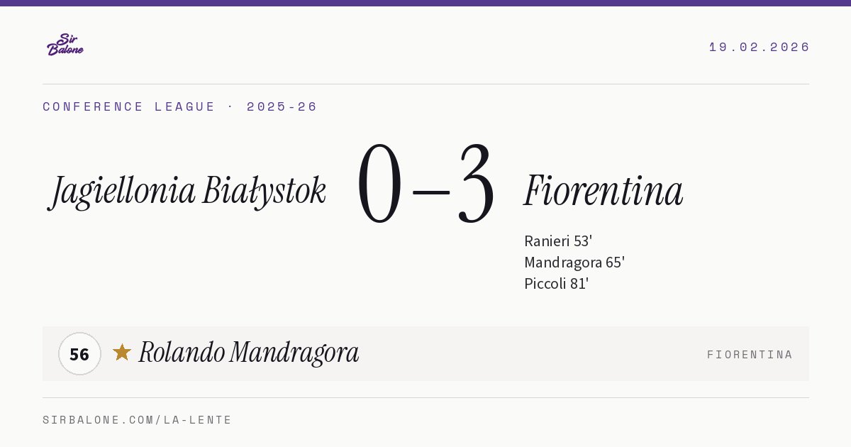 Jagiellonia Białystok 0–3 Fiorentina, Conference League 2025-26. Figura: Rolando Mandragora, 56