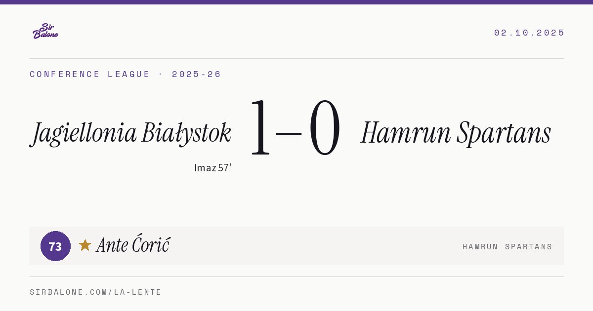 Jagiellonia Białystok 1–0 Hamrun Spartans, Conference League 2025-26. Figura: Ante Ćorić, 73
